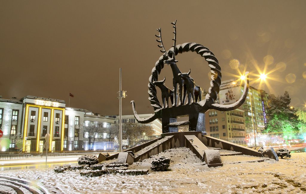 Ankara İklim